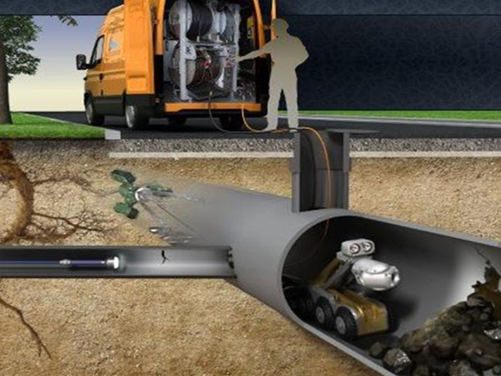 KANAL HATTI GÖRÜNTÜLEME